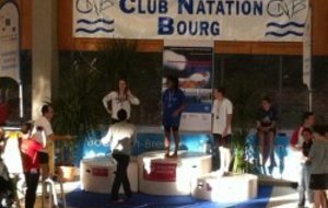 Championnats Inter Région à Bourg