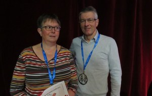 TROPHEE DES SPORTS 2018 VENDREDI 7 DECEMBRE