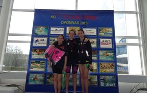 10ème  GRAND PRIX D'OYONNAX HAUT-BUGEY