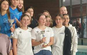 INTERCLUBS TC 2024 AMBERIEU